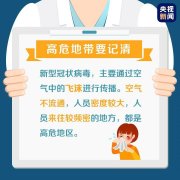 返崗工作的你，辦公區(qū)這些地方最高?！?></div>
                <div>
                    <h2>返崗工作的你，辦公區(qū)這些地方最高危……</h2>
                    <div><span>2020-02-06

</span><span>查看更多</span></div>
                </div>
            </a><li>
             <a href=
